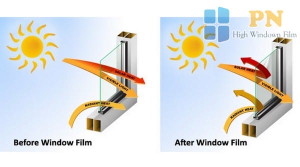 phim dán kính chống được nóng không 2